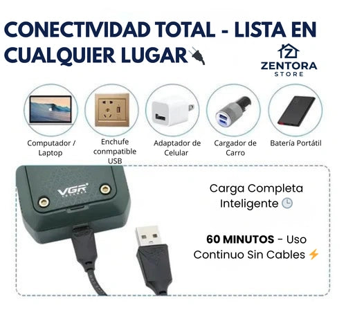Zentora VGR: Afeitadora Profesional Cero Irritación
