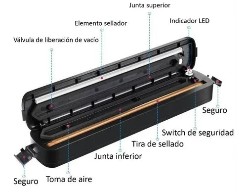 Zentora ZeroWaste™: Sellador al Vacío Profesional para conservar tu comida fresca por semanas.